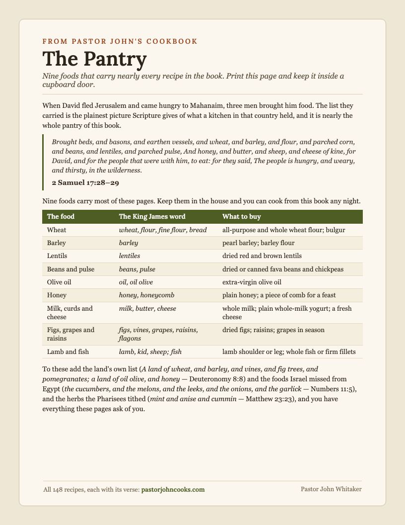 The Pantry page
